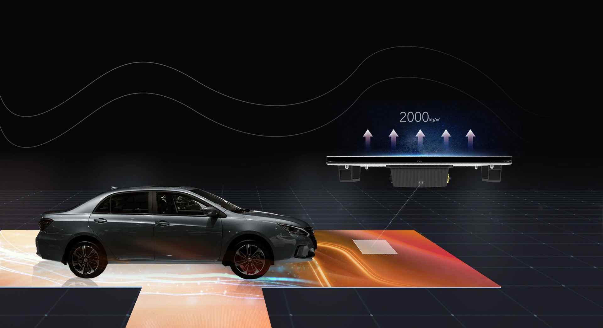 High Performance Load Bearing Floor LED